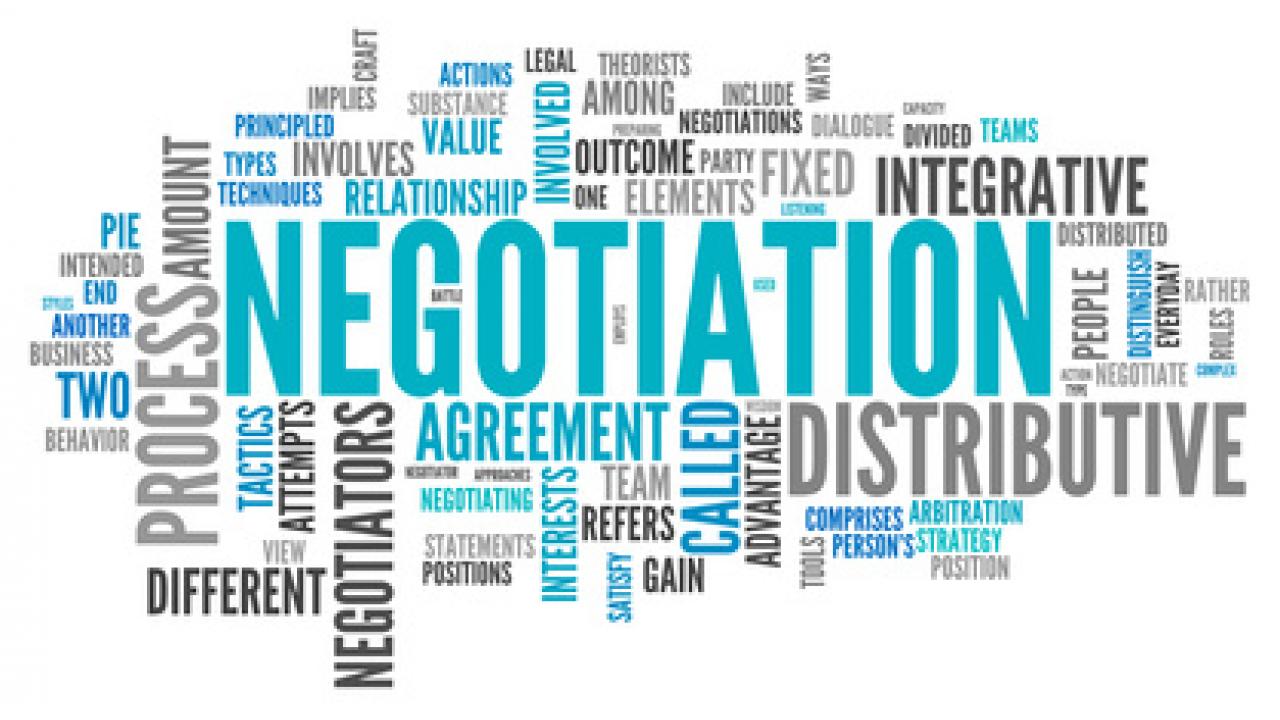 "negotiation word cloud